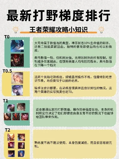 手游高段位打野排行榜-高段位手游打野排行