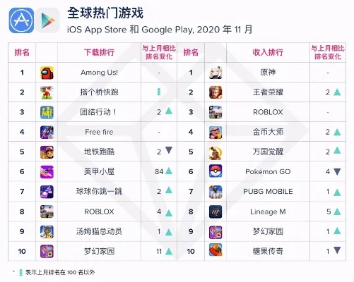最火的联动游戏排行榜-联动游戏排行