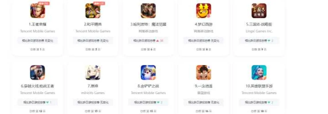 枪战类苹果手游排行榜-枪战手游排行榜