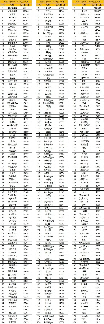 火影小游戏系列排行榜-火影游戏排行榜