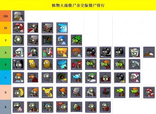 所有游戏的僵尸排行榜-僵尸游戏排行榜