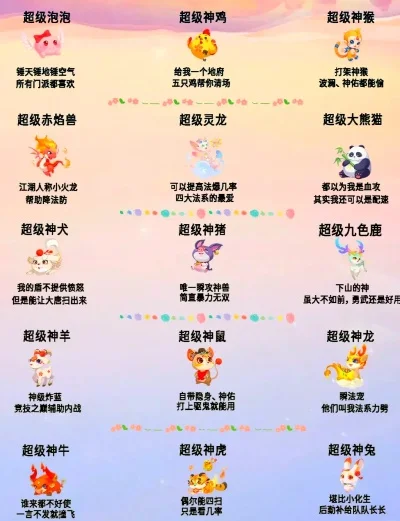 游戏里神兽排行榜在哪-游戏神兽排行榜位置及提升方法