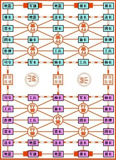 战旗类游戏排行榜最新-战旗类游戏排行榜