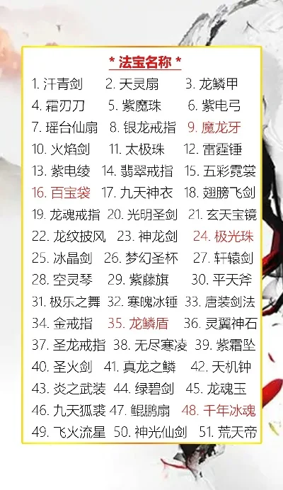 法宝类养成游戏排行榜-法宝养成游戏排行榜