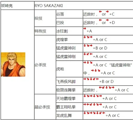 侍魂手游必杀技排行榜-侍魂手游必杀技排名