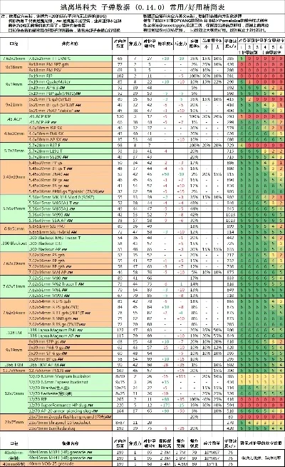 最离谱射击游戏排行榜-离谱射击游戏魅力多