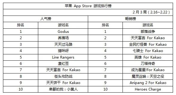 步行类游戏手游排行榜-步行游戏探索城市自然